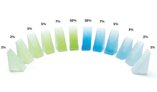 Bullseye Tip Sheet: Frit Tinting